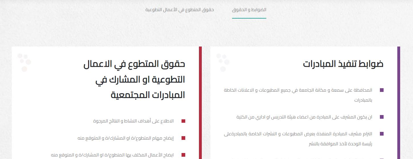ضوابط المبادرات